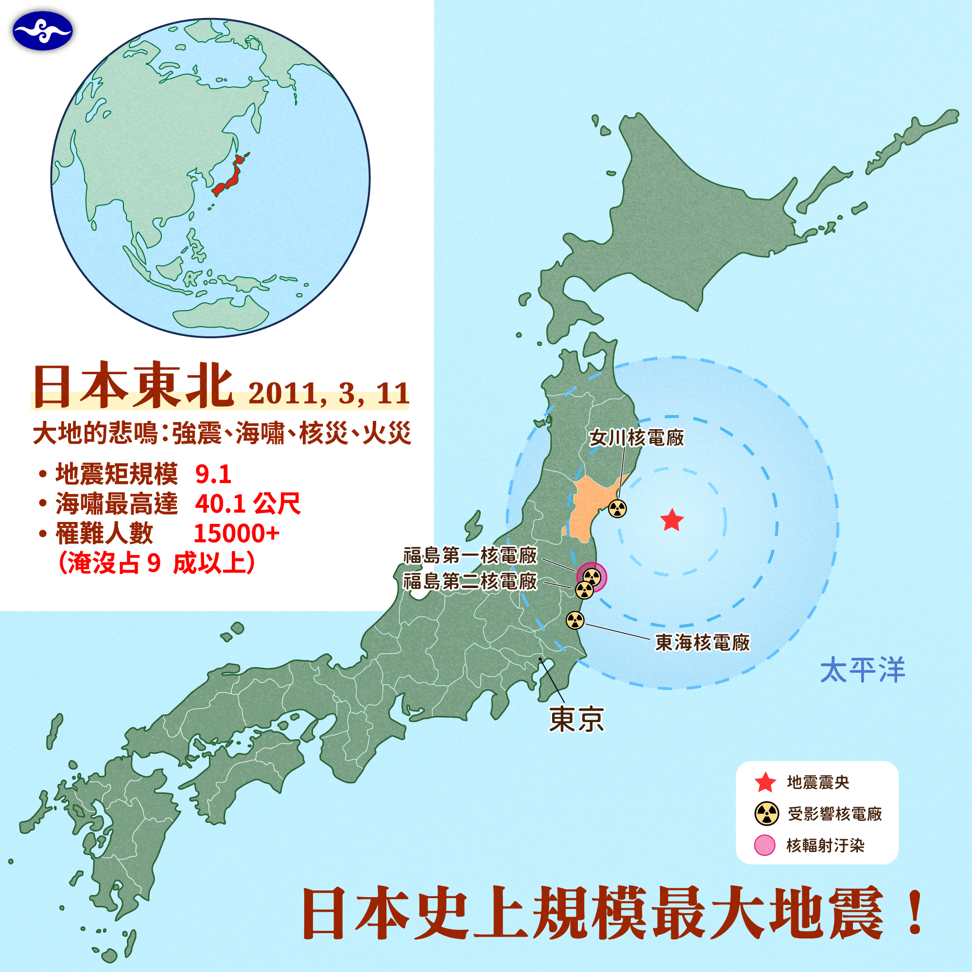 日本史上規模最大地震。