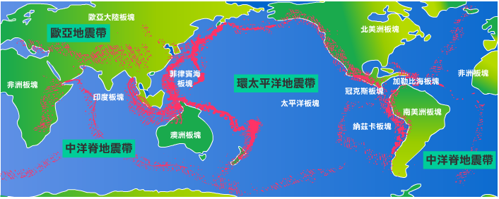 圖片顯示環太平洋地震帶、歐亞地震帶與中洋脊地震帶的相對位置