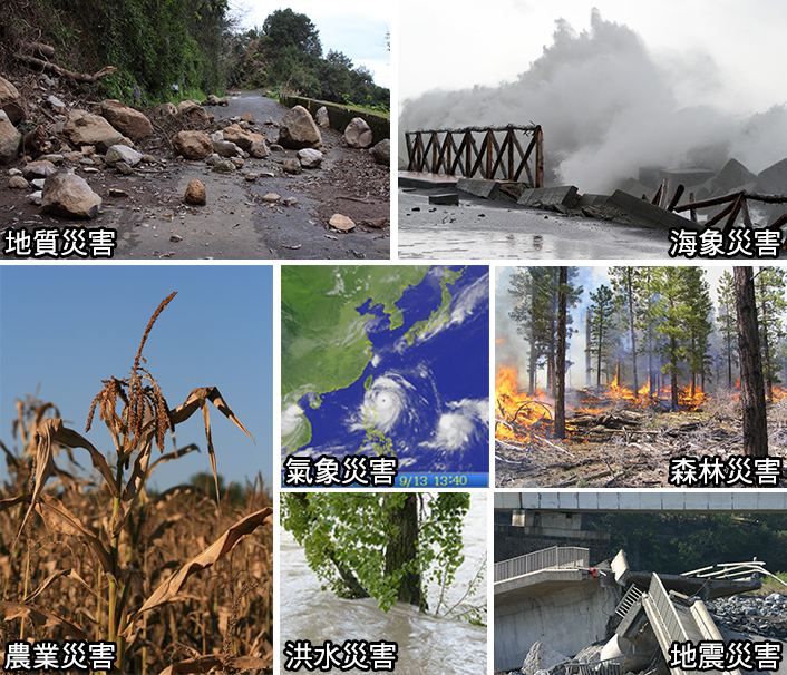 臺灣常見七類天然災害示意圖，包含氣象災害、海象災害、地質災害、洪水災害、地震災害、森林災害以及農業災害