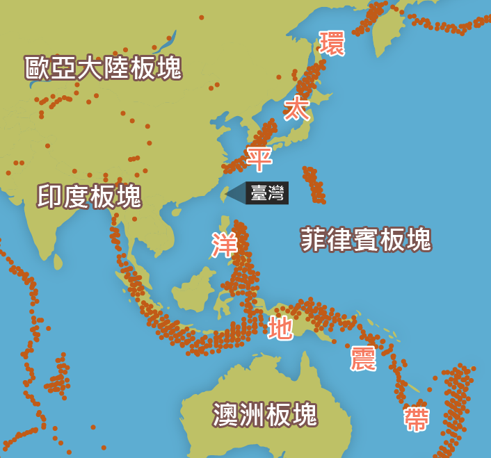 臺灣位處環太平洋地震帶，因此地震頻繁。